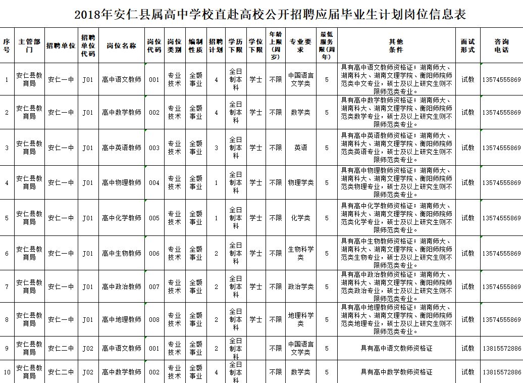 安仁县人口_昨晚 郴州安仁登上 舌尖3 了,原来这些菜藏着这么多秘密啊(2)