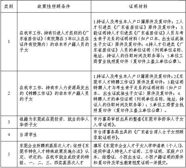 政策性照顾人口_照顾好自己图片