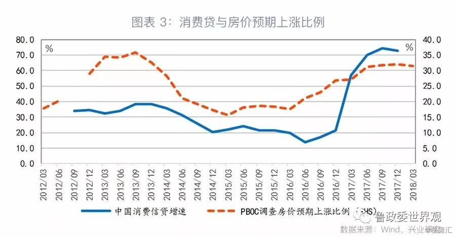 1949年美国gdp_王永利：到2039年中国GDP超过美国不成问题