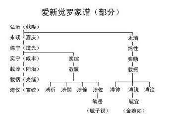 祚字取名好不好