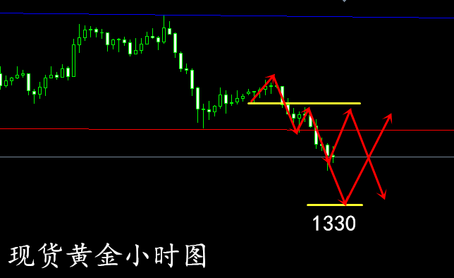 华盛顿贝尔维尤gdp_美国华盛顿州贝尔维尤的房产USD 3,500,000 美国房产华盛顿州贝尔维尤房产房价 居外网(3)