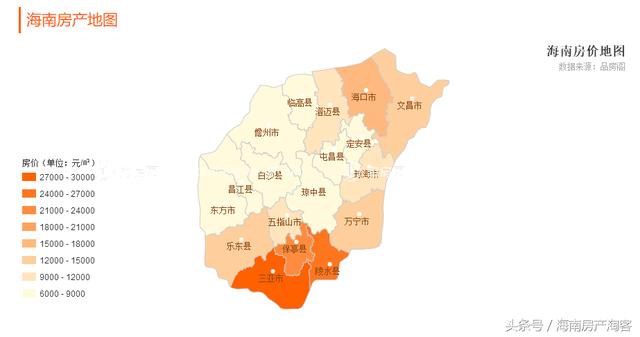 海南最新房价分布图