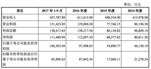 几个人口供一致能定罪_只有被告人供述不能定罪,那么供述是言词证据还是言辞(2)