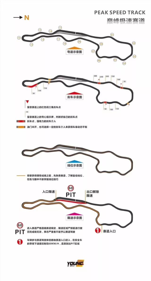 万盛青年汇巅峰乐园 参与宝马m赛道体验日 做一天车手 在重庆首条专业