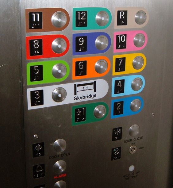 奇葩电梯按钮设计脑回路让人跪服