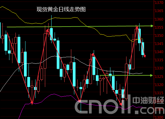 gdp跳水_郭晶晶跳水(2)