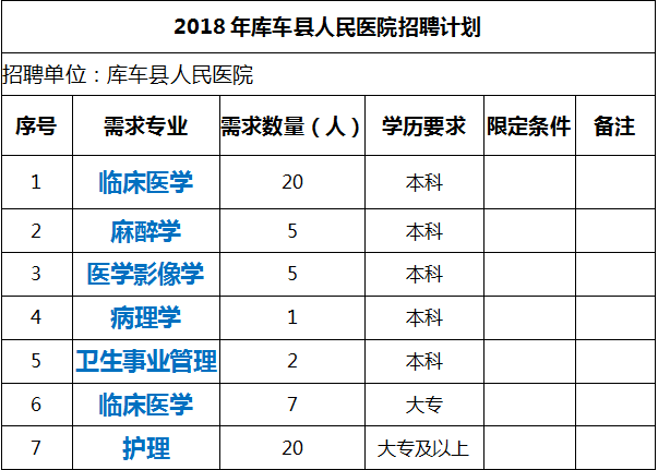 医院工资算不算gdp_上海再次霸榜 你的行业工资涨幅跑赢GDP了吗(3)