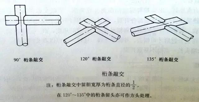 唐山龙辉集团董事长