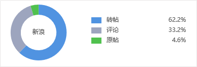 柯基犬摔死后续 警方回应网友关切