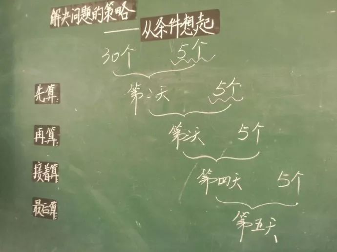 老师,你还在板书吗?