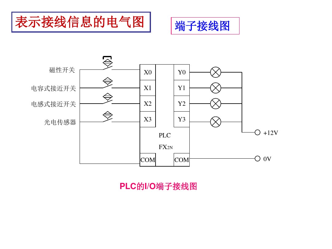 零基础学cad,老师傅教你电气图怎么画?电气识图 电气