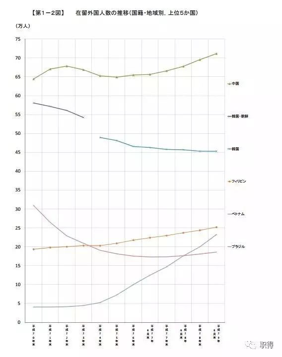 中国男女人口比例_2017年全国男性比女性多3266万总人口男女比例12连跌附图表