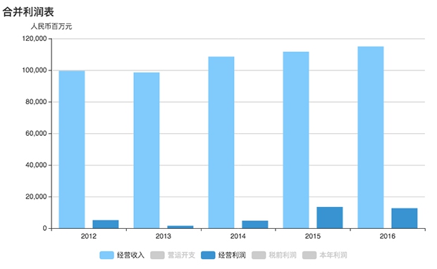 人民币升值为什么能提高gdp_人民币美元汇率大幅升值 美元贬值人民币升值的原因是什么 2(2)