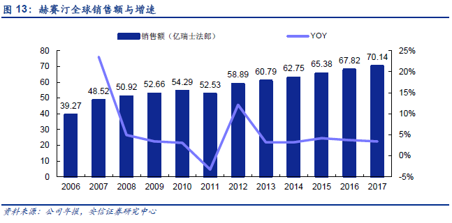 gdp网站是做什么的_人口超千万GDP过万亿 中国这11个城市做到了(2)