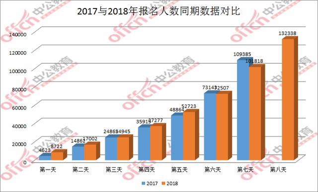 临洮县人口数_临洮县地图(2)