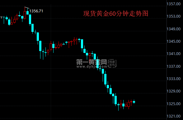 解放前青岛gdp_下调1052.12亿,青岛GDP排名降至近20年最低位