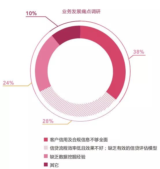 只有生产才能创造gdp的价值_鸿李真钱