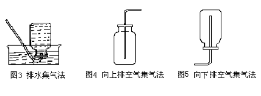 排水集气法 向上排空气集气法 向下排空气集气法(集气瓶口