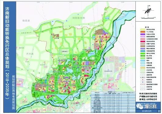 重磅!《济南新旧动能转换先行区总体规划》草案公示