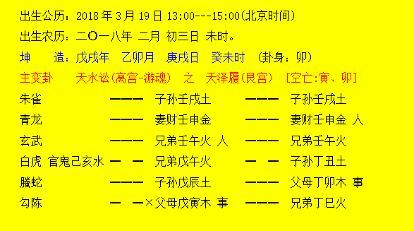 太原起名:2018年3月19日未时出生的女宝宝起名