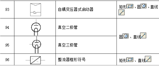 科技 正文  1,电气工程常用图例符号 现在,对于cad电气绘图你没有一些