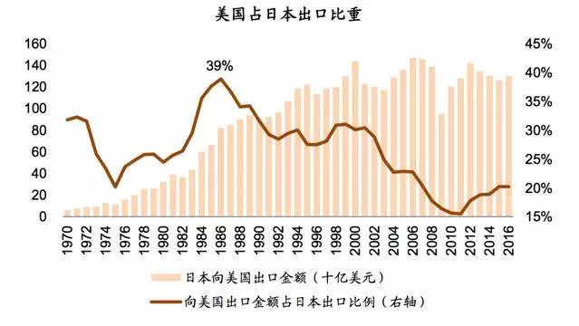 中国gdp案例_中国gdp增长图(3)