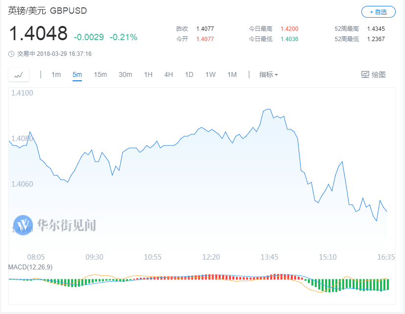 英国2020年四季度gdp总量_英国四季度GDP季环比初值报0.6 数据优于预期