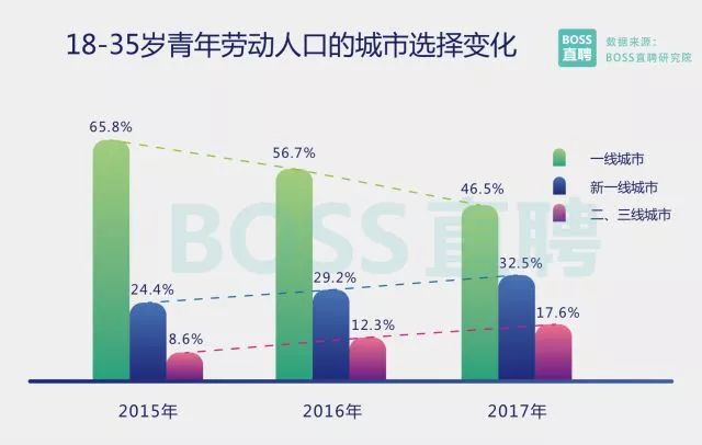 热风招聘_hotwind 热风2021届校园招聘开始啦(2)