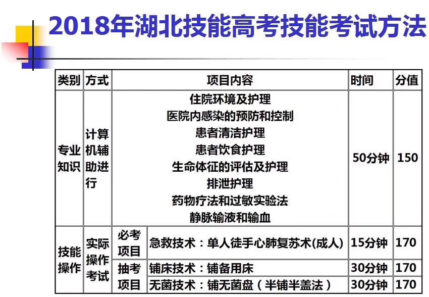 大专毕业证查询网