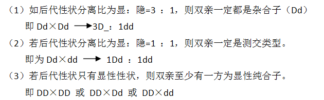 月考丨高中生物必修二第一章重点汇总考前瞅一瞅高分拿到手