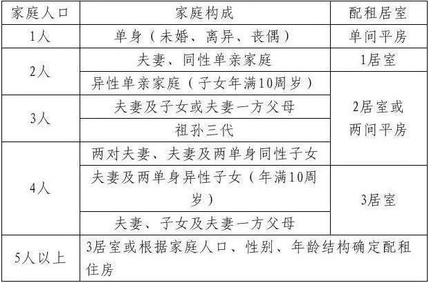 家庭人口与健康水平有关系吗_跟你有关系吗图片(3)