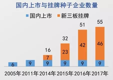 农业人口占比_嘉实财富官网 详情页面(3)