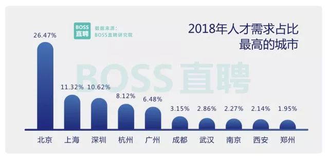 热风招聘_hotwind 热风2021届校园招聘开始啦(2)