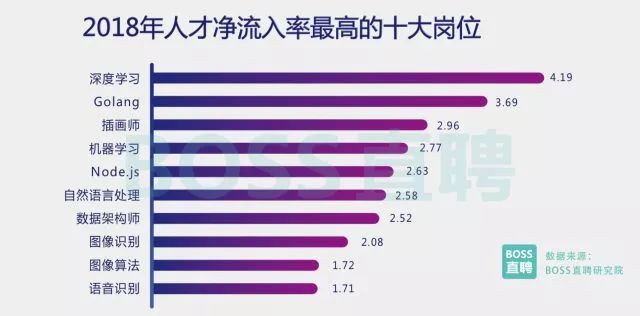 热风招聘_hotwind 热风2021届校园招聘开始啦