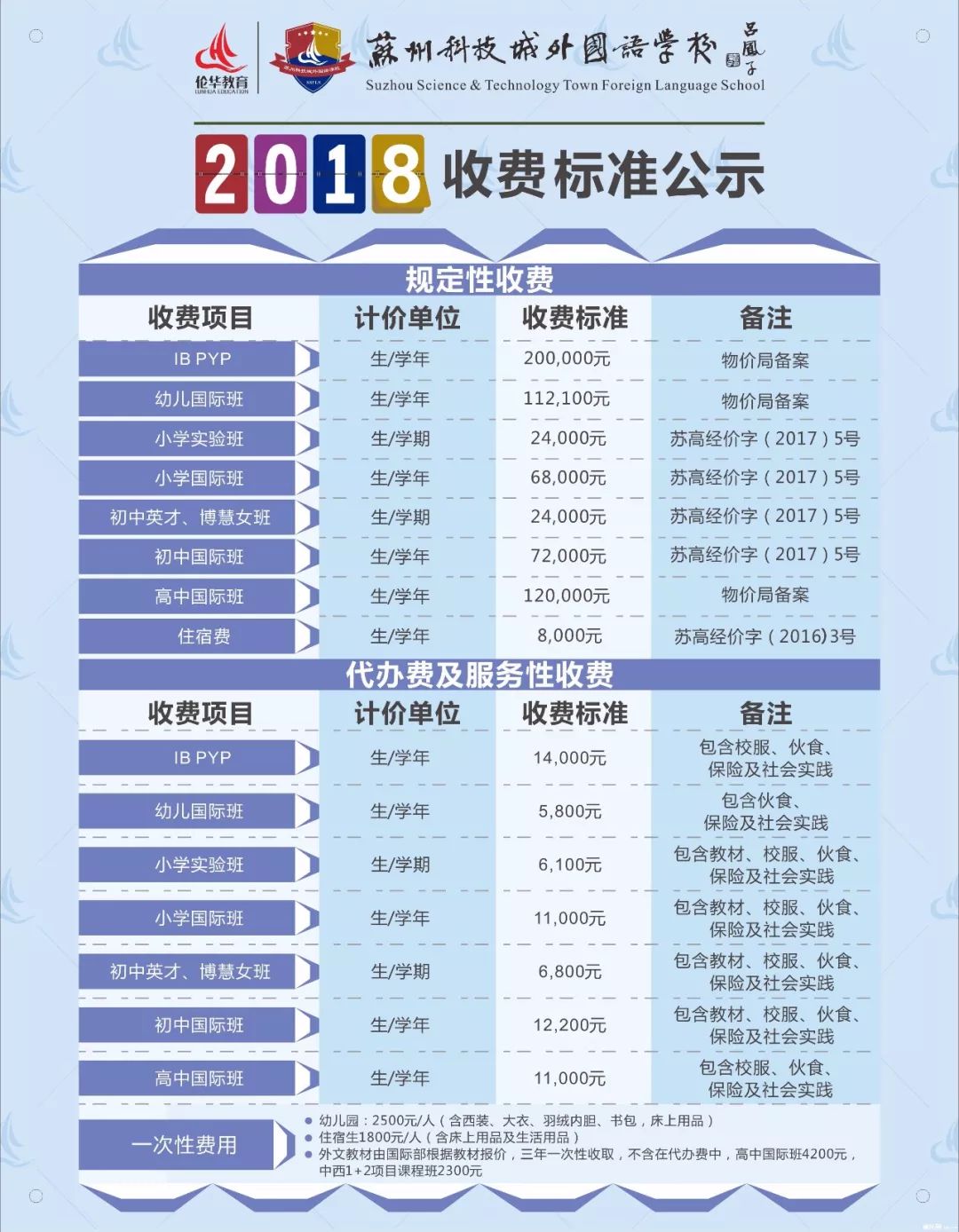 苏州人口2018总人数_苏州人口热力图