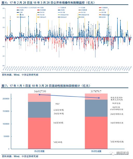 美国从建国到现在共引进人口_美国现在有多少人口(2)