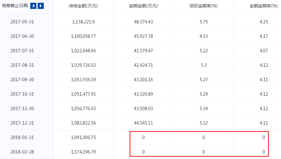 人口无上限_冻炉之战 五项属性修改器 无人口上限 无限经验下载 冻炉之战 五