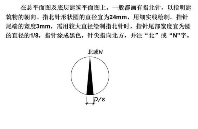 1,总平面图2,平面图和常用图例3,立面图4,剖面图5,详图