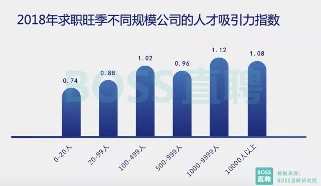 热风招聘_hotwind 热风2021届校园招聘开始啦(3)