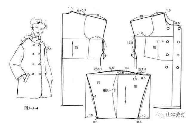 各种落肩袖版型-服装打版教程