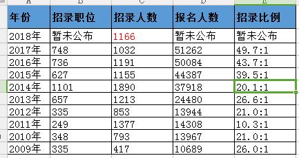 少数民族人口排名_我国人口最多的少数民族是