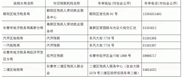 芜湖市拆迁2018人口认定_芜湖市地图(2)