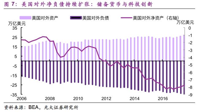 从事外贸人口_广东外语外贸大学(2)