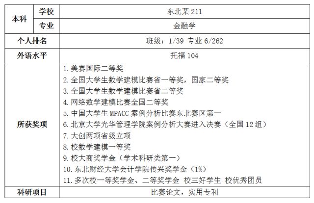 如何确保成功上传程序并避免常见错误