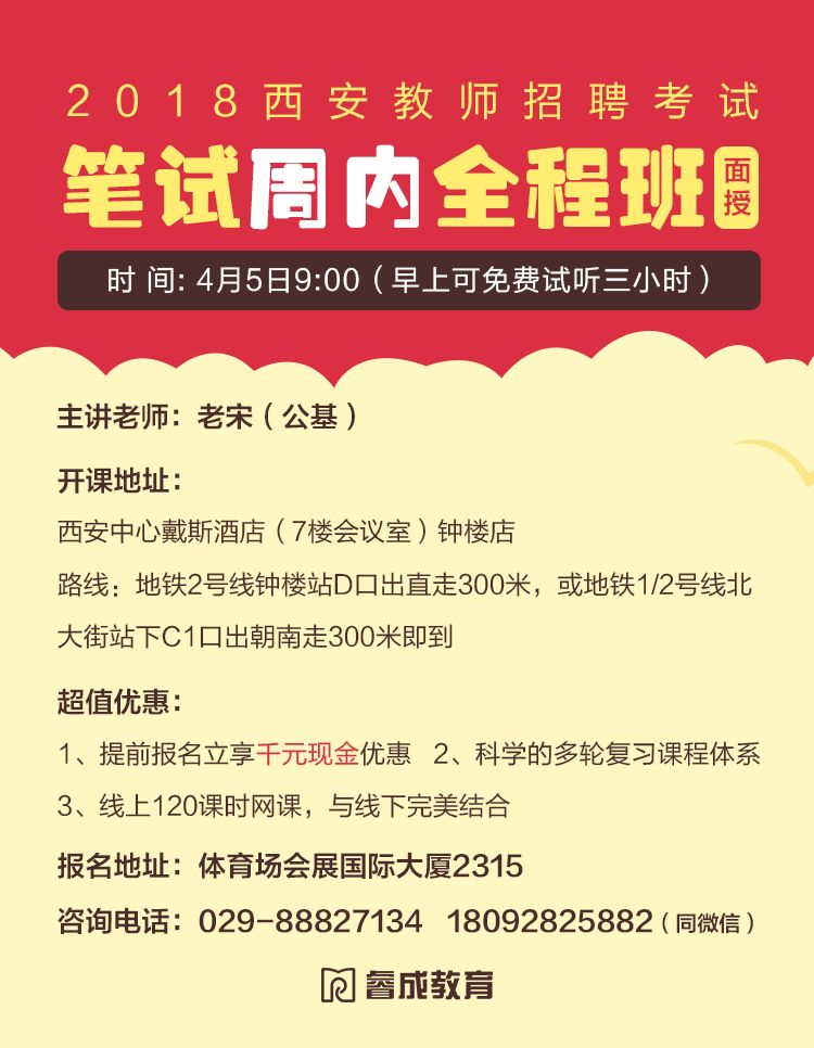 农村教师招聘_2018年北京特岗计划乡村教师招聘考试 高频考点精选 备考技巧(2)