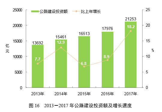 高铁投资能产生多少gdp_高铁能否改变沿线城市命运 基于人口 GDP 财税 薪资四类数据的判断