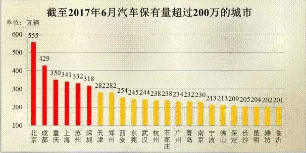 人口普查 2018 超生_黑户人口1300万 8省份将为超生人口办理户口图片