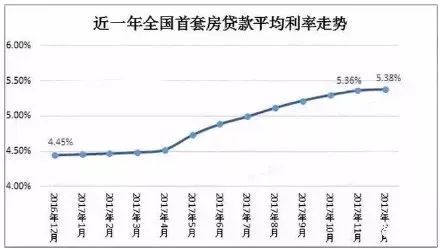 全国13亿人口为什么你没有人口_11月1号新一轮人口普查,重查出生变动和房屋(2)