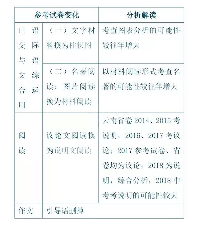 搭石怎么改成说明文_搭石怎么预习