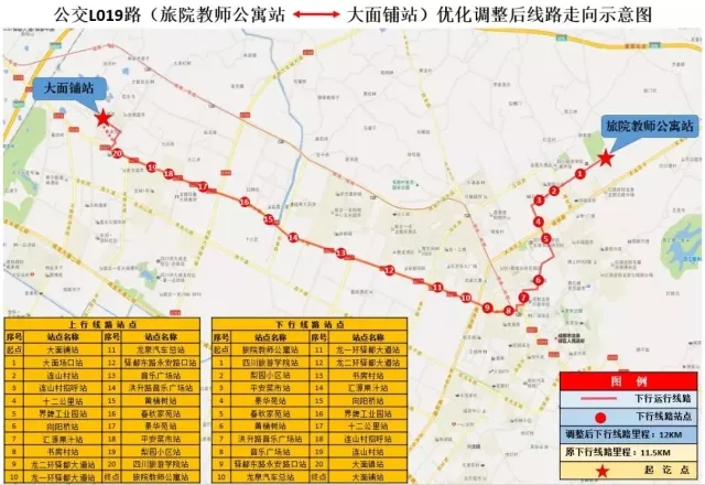 起讫点:地铁界牌站—仰天窝健身步道站 取消站点:龙府花园站,龙泉汽车